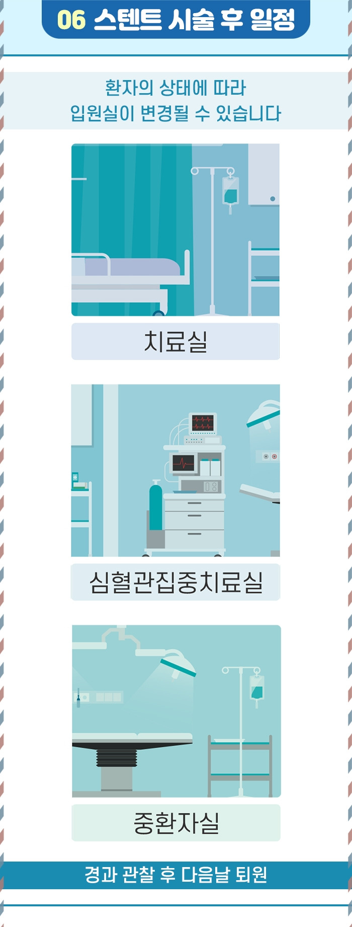 심혈관조영술_11.jpg