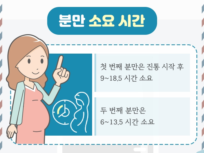 자연 분만 준비 2_7 .jpg