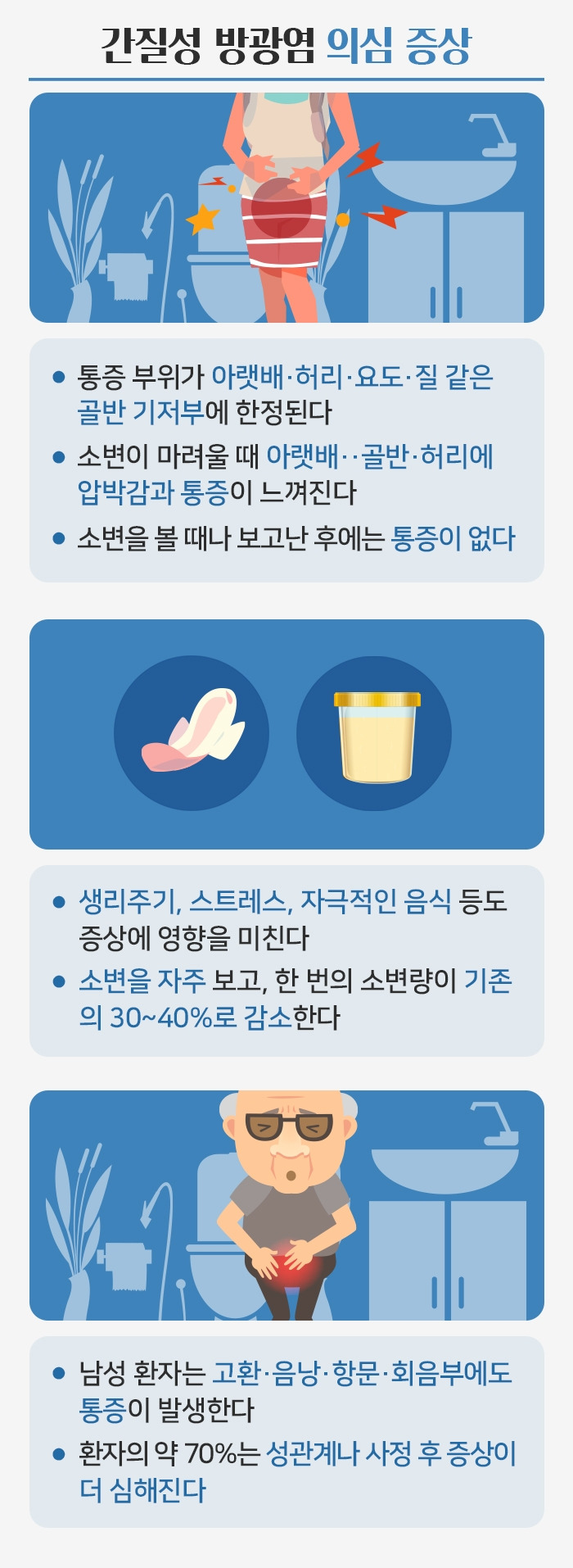 간질성 방광염_3.jpg