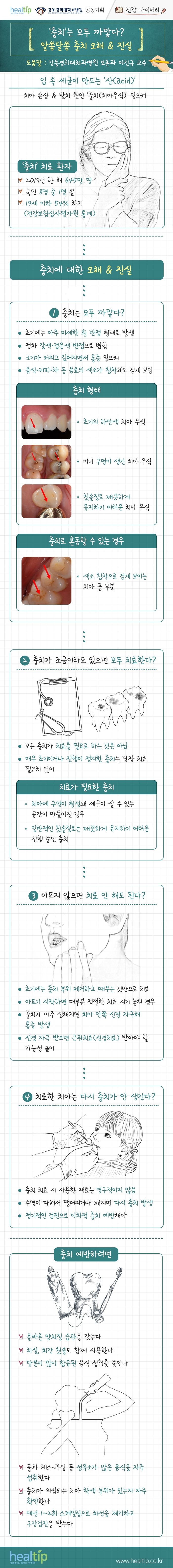 200811_강동경희대병원397-충지 잘못된 상식(건강 다이어리).jpg