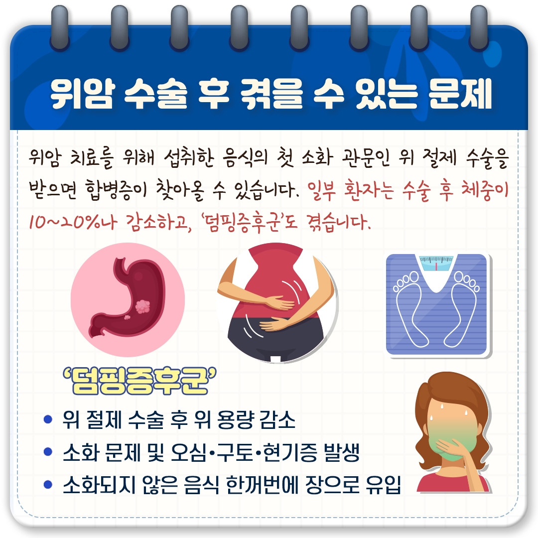 위암수술후 관리_03.jpg