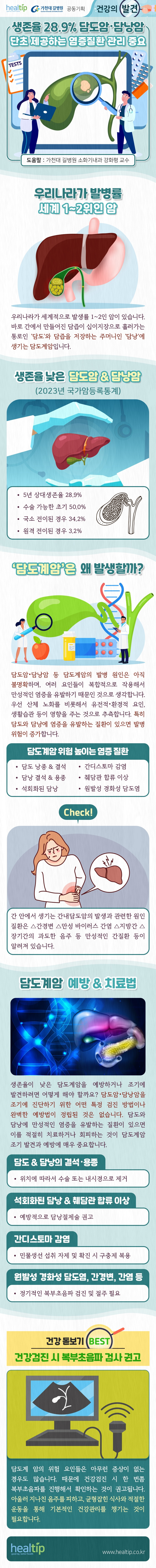 담도 담낭암_힐팁.jpg