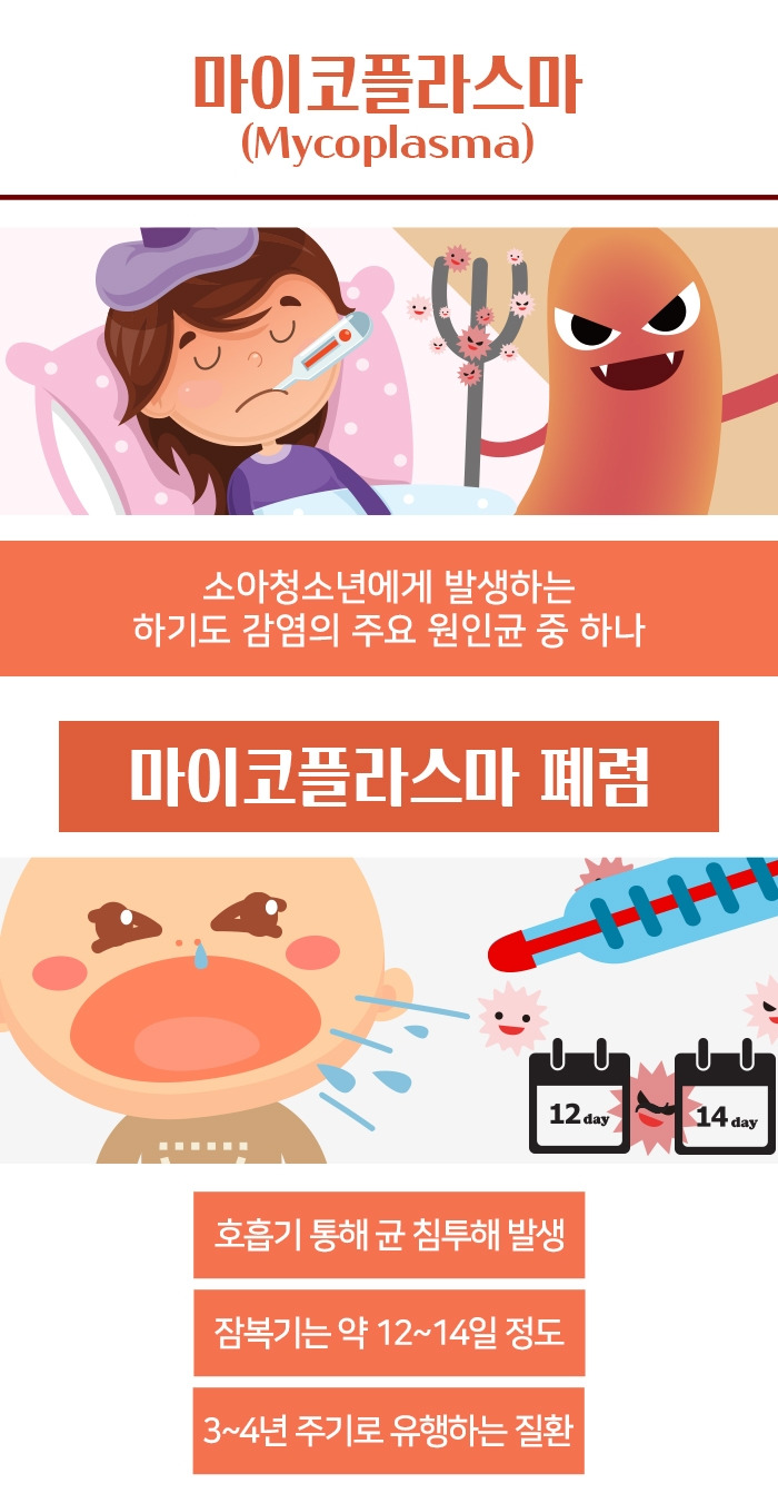 마이코플라스마_03.jpg
