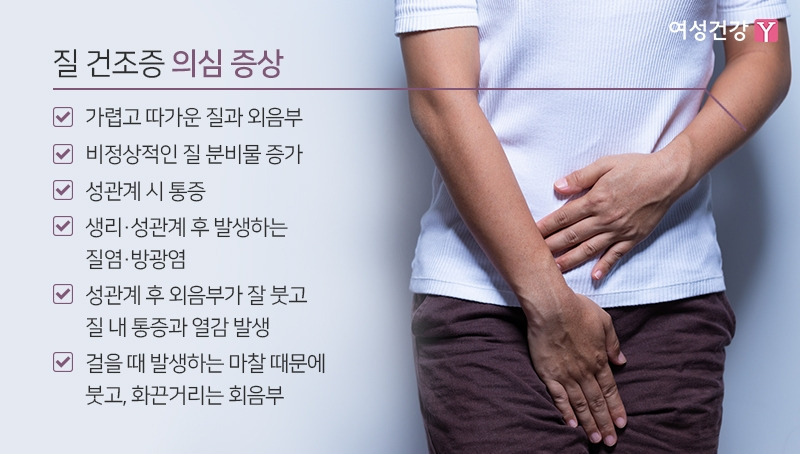 9.※질 건조증 의심 증상.jpg