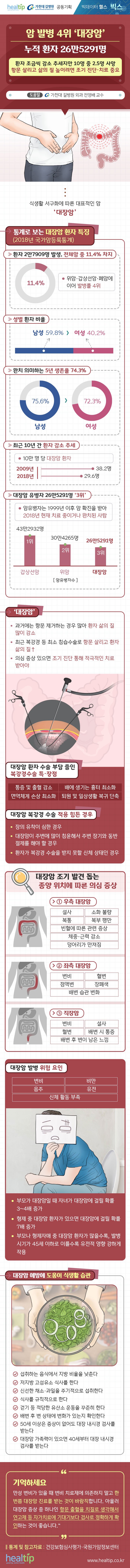 길병원301-대장암(빅스)_힐팁.jpg