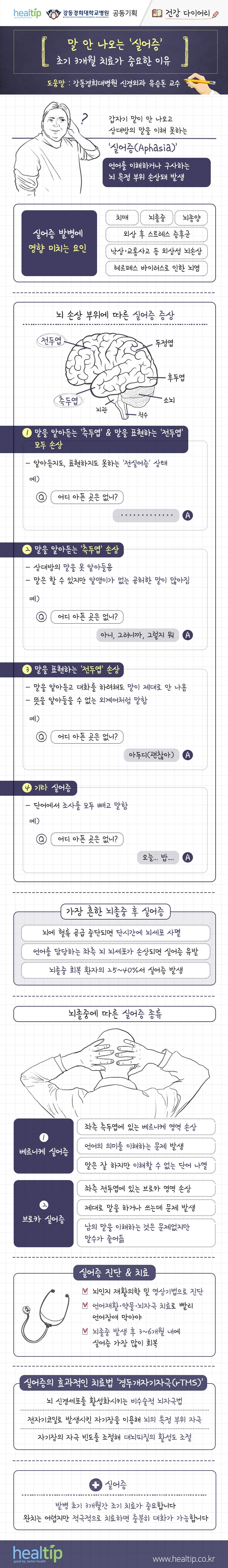 강동경희대병원347-실어증(건강 다이어리)_200408.jpg