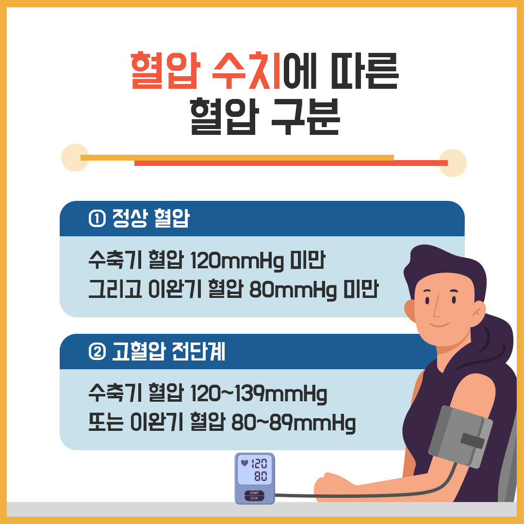 고혈압심장질환3.jpg