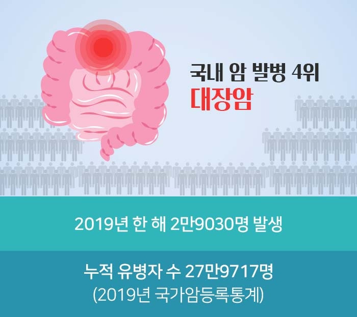 대장암 수술 후 생활관리2.jpg