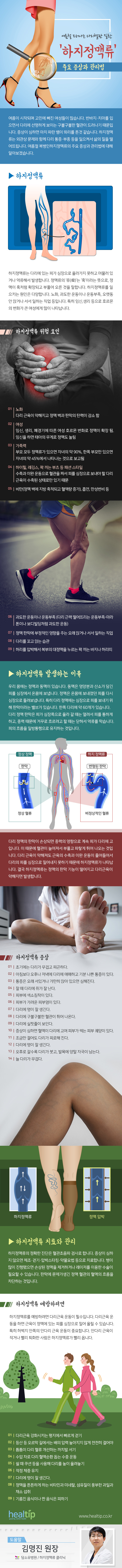 헬스_여름철-드러나는-다리혈관-질환-‘하지정맥류’-주요-증상과-관리법_180626.jpg