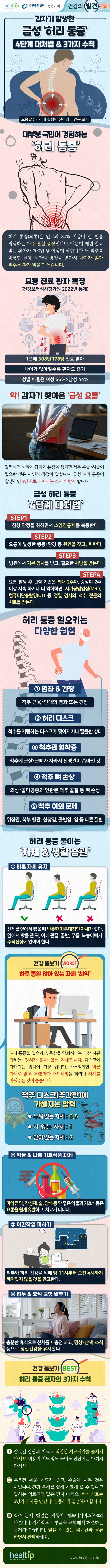 231107_허리통증_힐팁.jpg