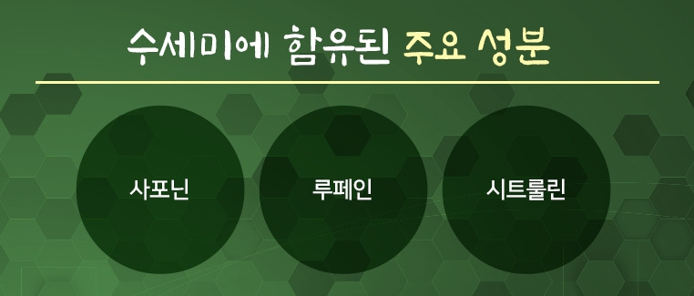 축농증‧알레르기 비염 개선 돕는 ‘수세미’ 요법1_210127.jpg