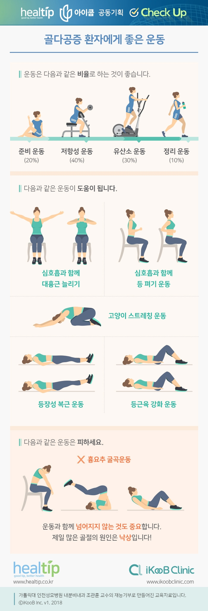 건강노트 4_골다공증 환자에게 좋은 운동_190906.jpg