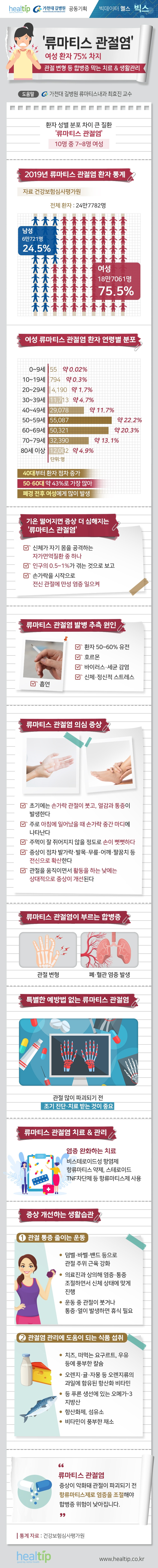 류마티스 관절염_힐팁.jpg