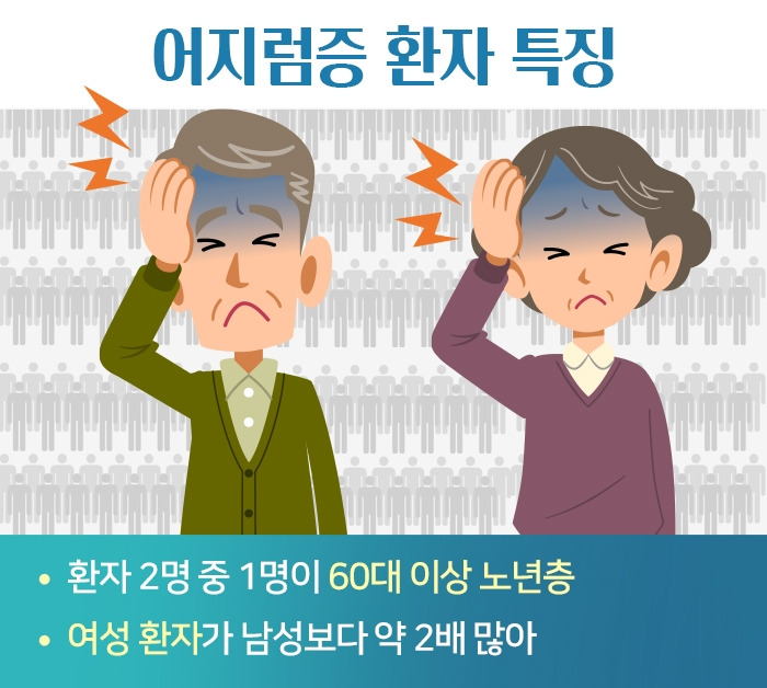 노인 어지럼증_4.jpg