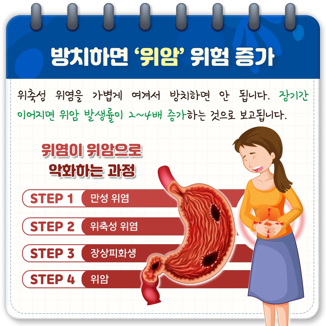 위축성 위염_04.jpg