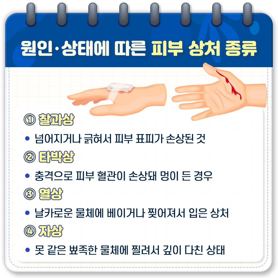 피부 상처 치료_03.jpg