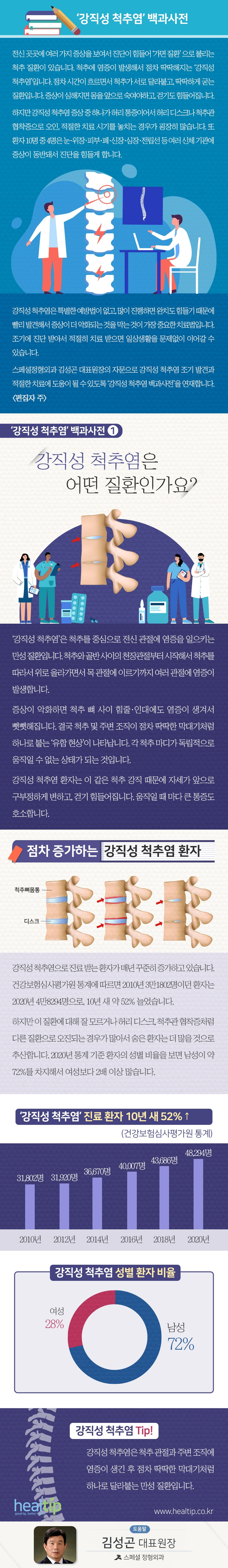 강직성 척추염1.jpg