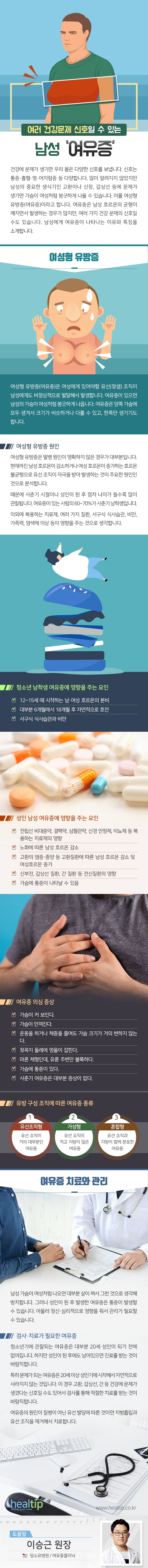 헬스_'여러 건강문제 신호일 수 있는 남성 여유증'_181029.jpg