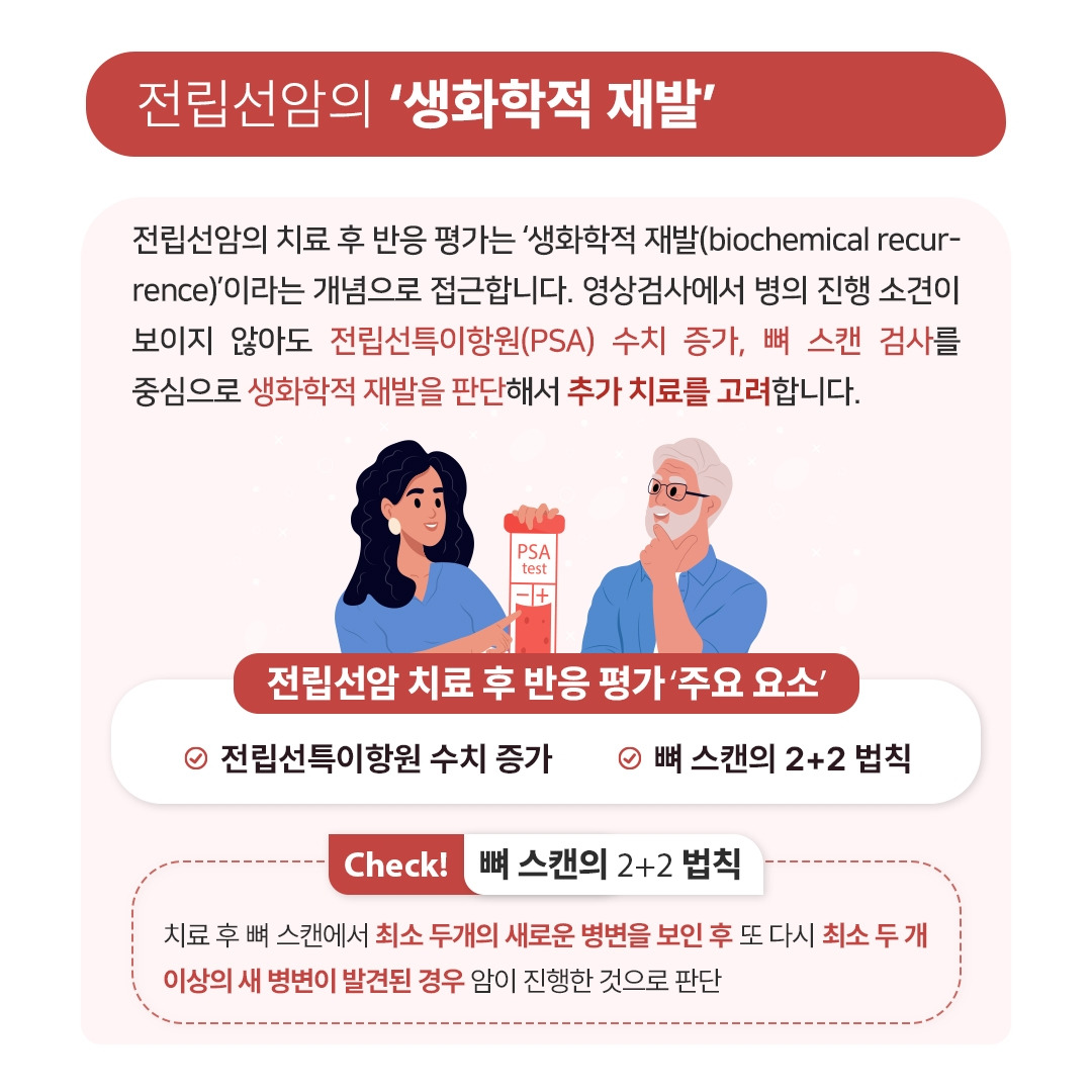 전립선암_04.jpg