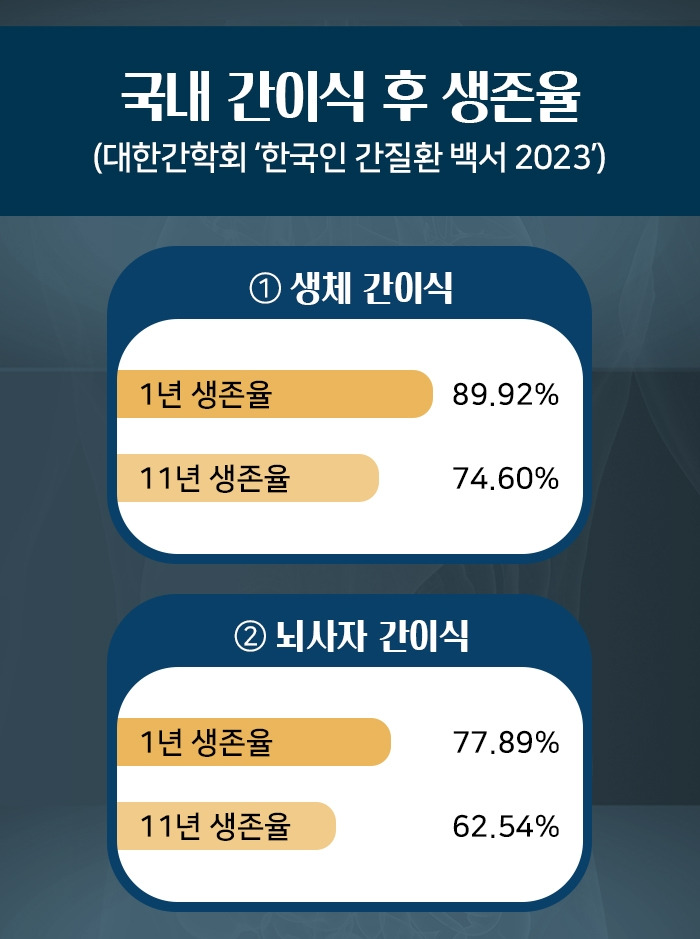간이식_08.jpg