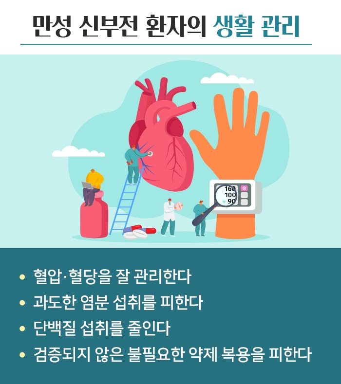 만성신부전_8.jpg