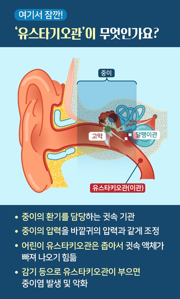 소아 중이염_5.jpg