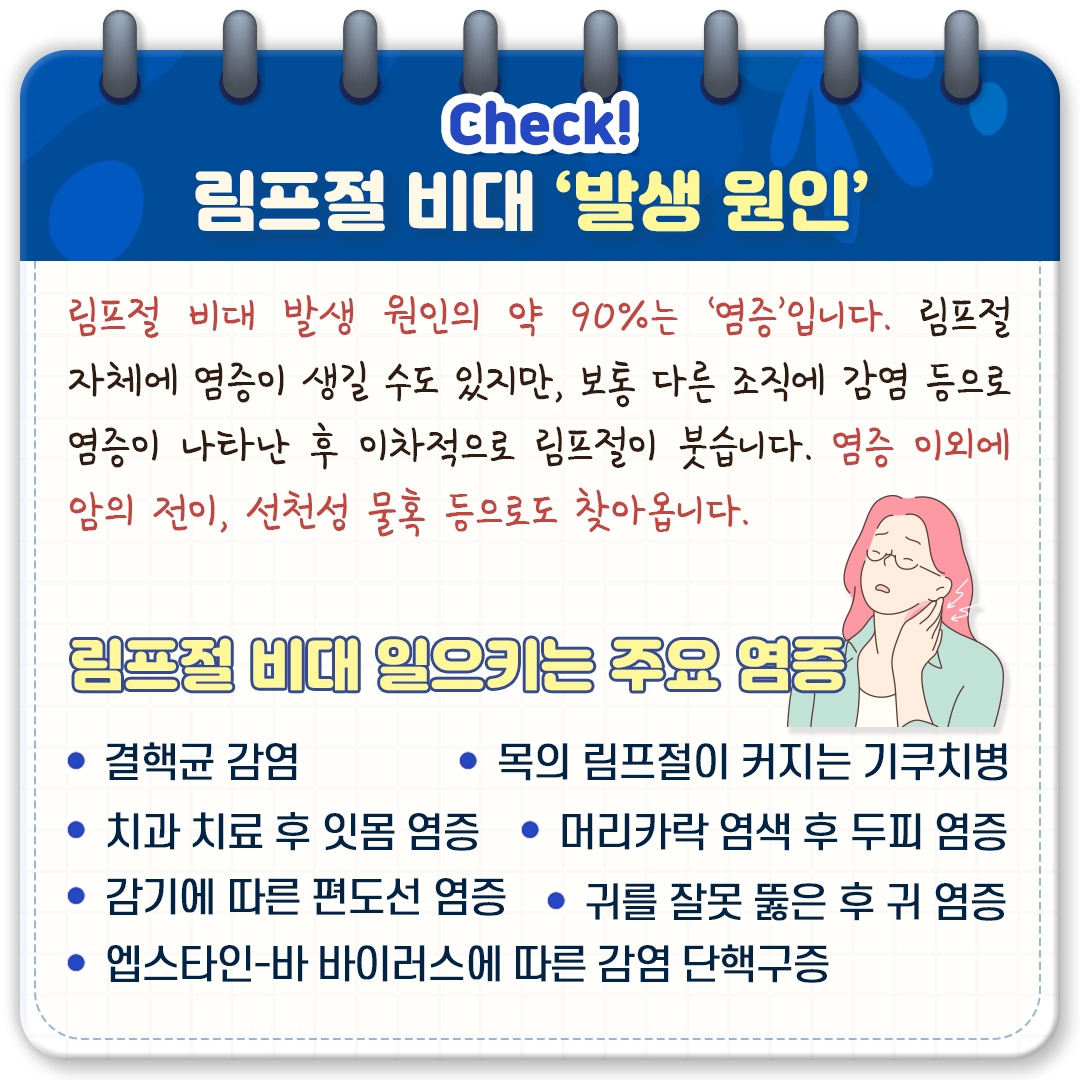 림프절 비대_04.jpg