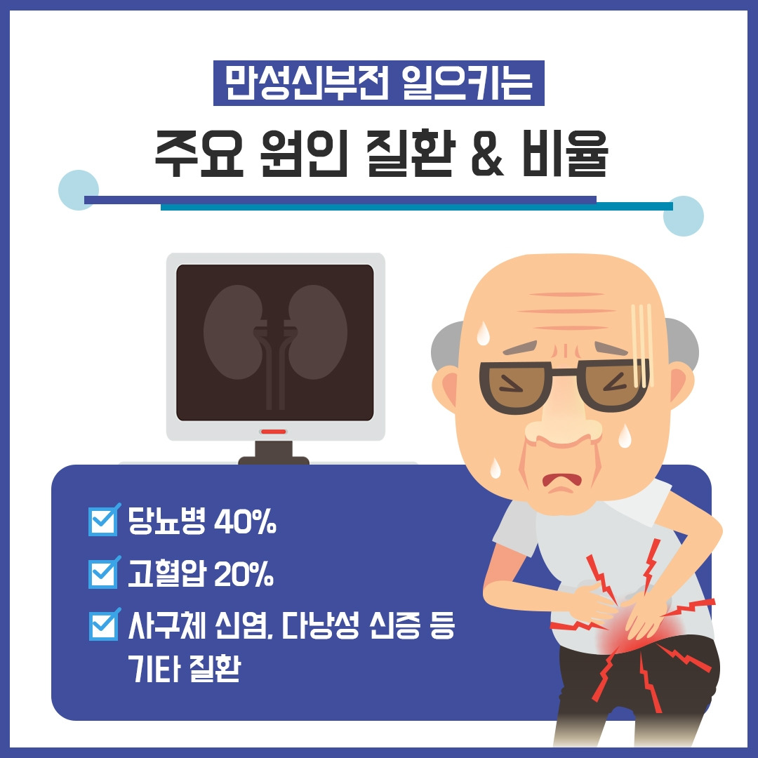만성신부전3.jpg