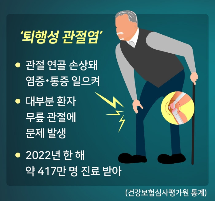 퇴행성 관절염_02.jpg
