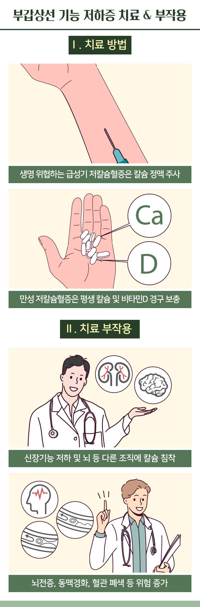 부갑상선_10.jpg