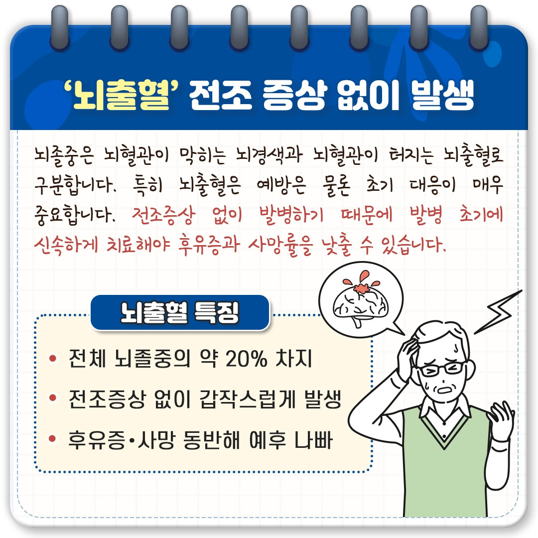뇌출혈 골든타임_02.jpg