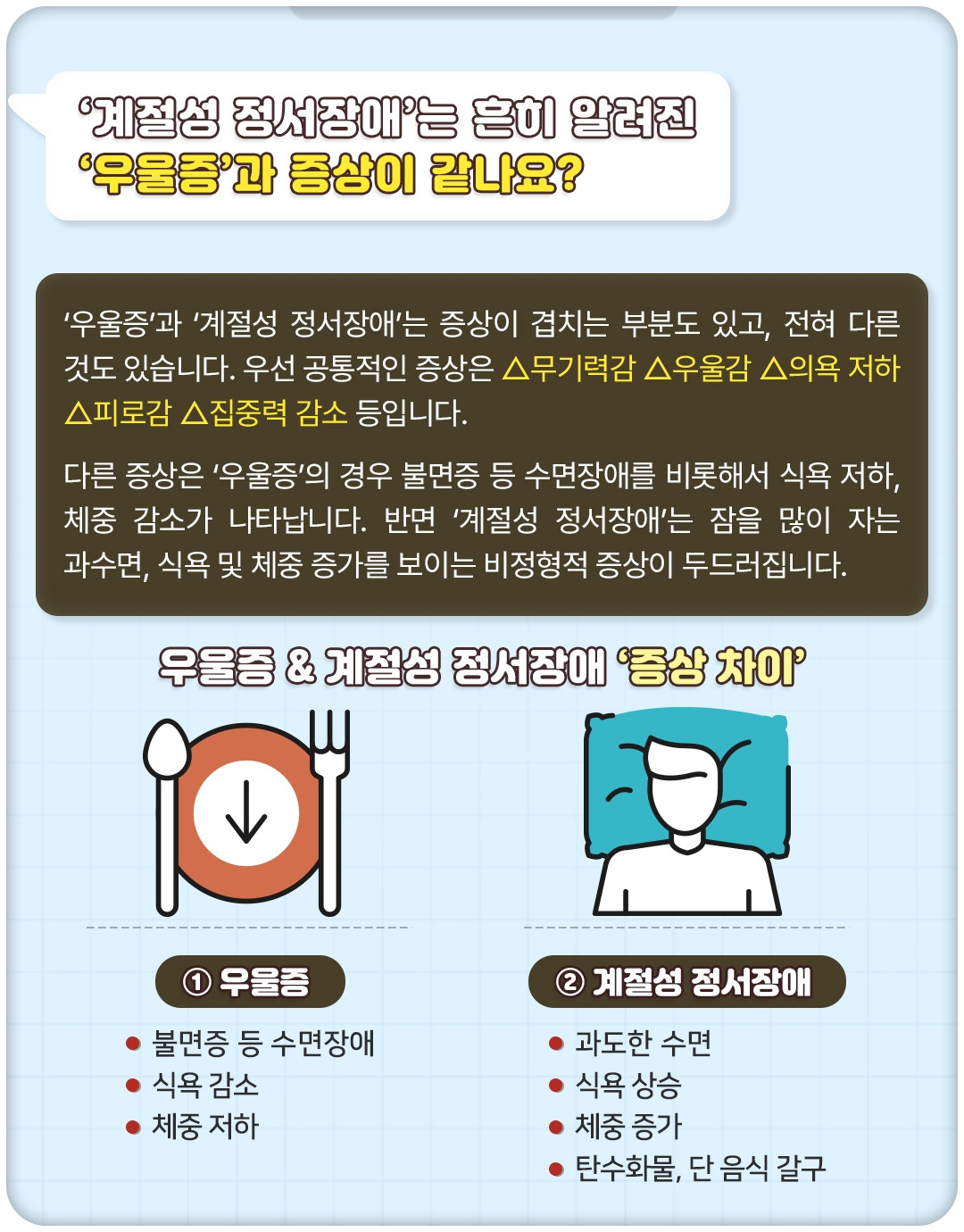 계절성정서장애_03.jpg