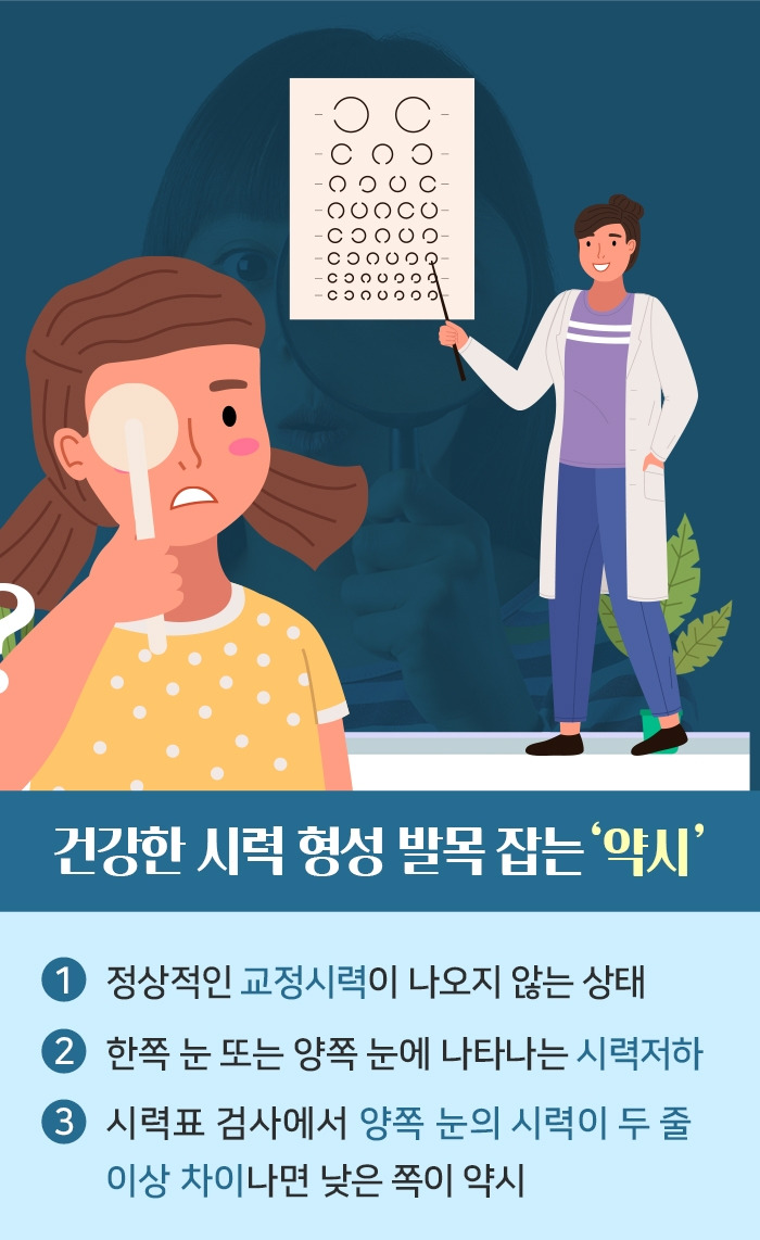 소아약시_2.jpg
