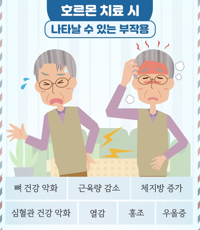전립선암_6.jpg