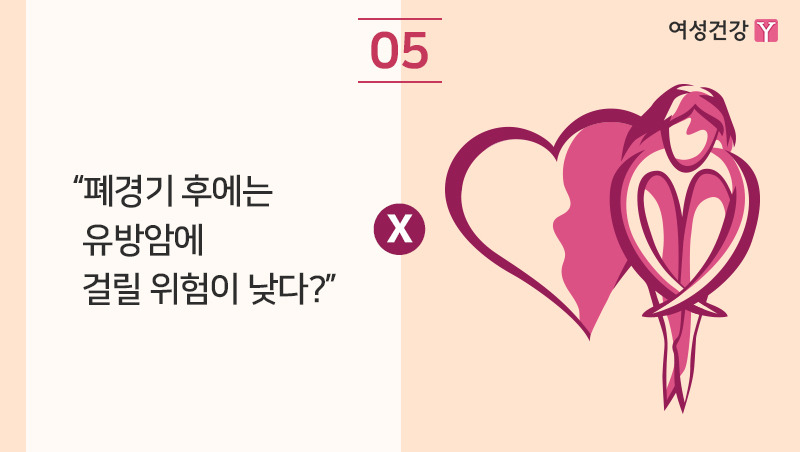 5.“폐경기 후에는 유방암에 걸릴 위험이 낮다”.jpg