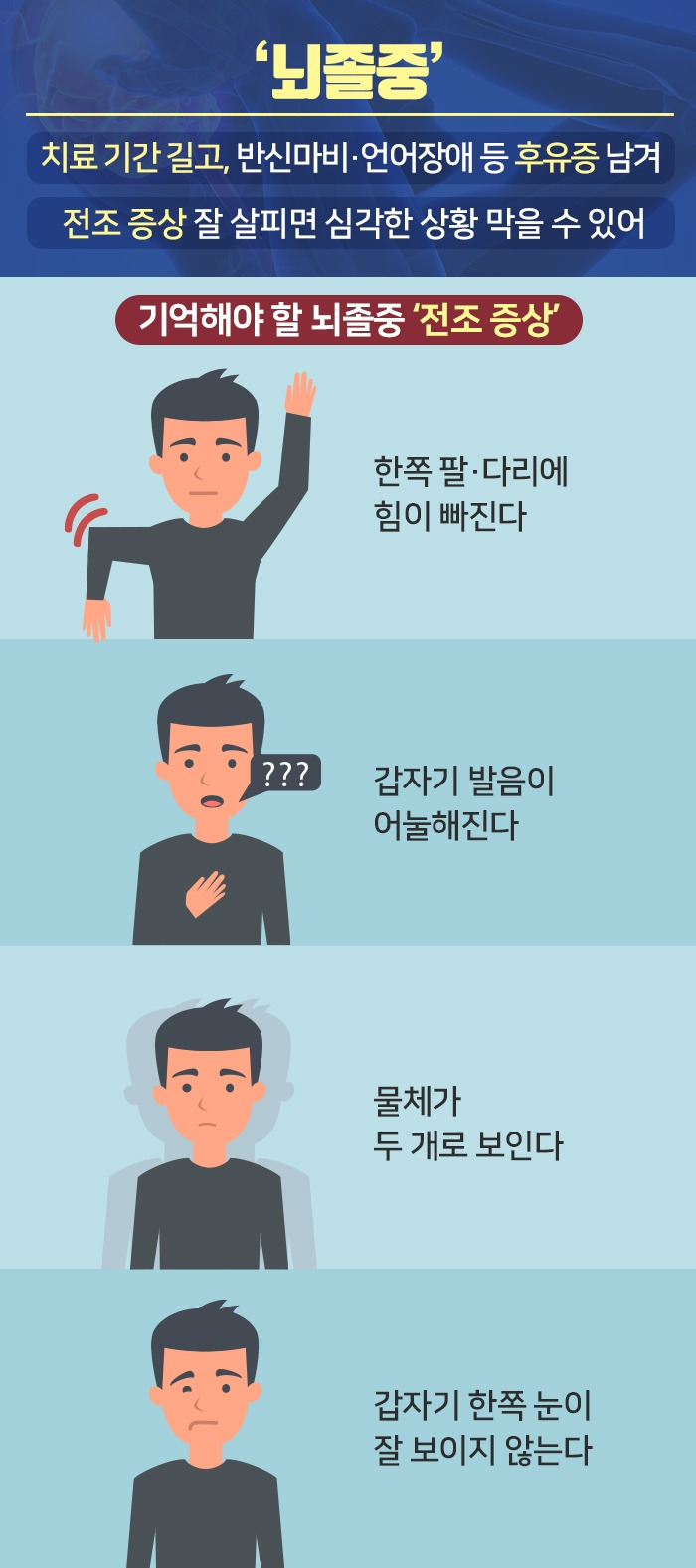 폭염 뇌졸중_5.jpg