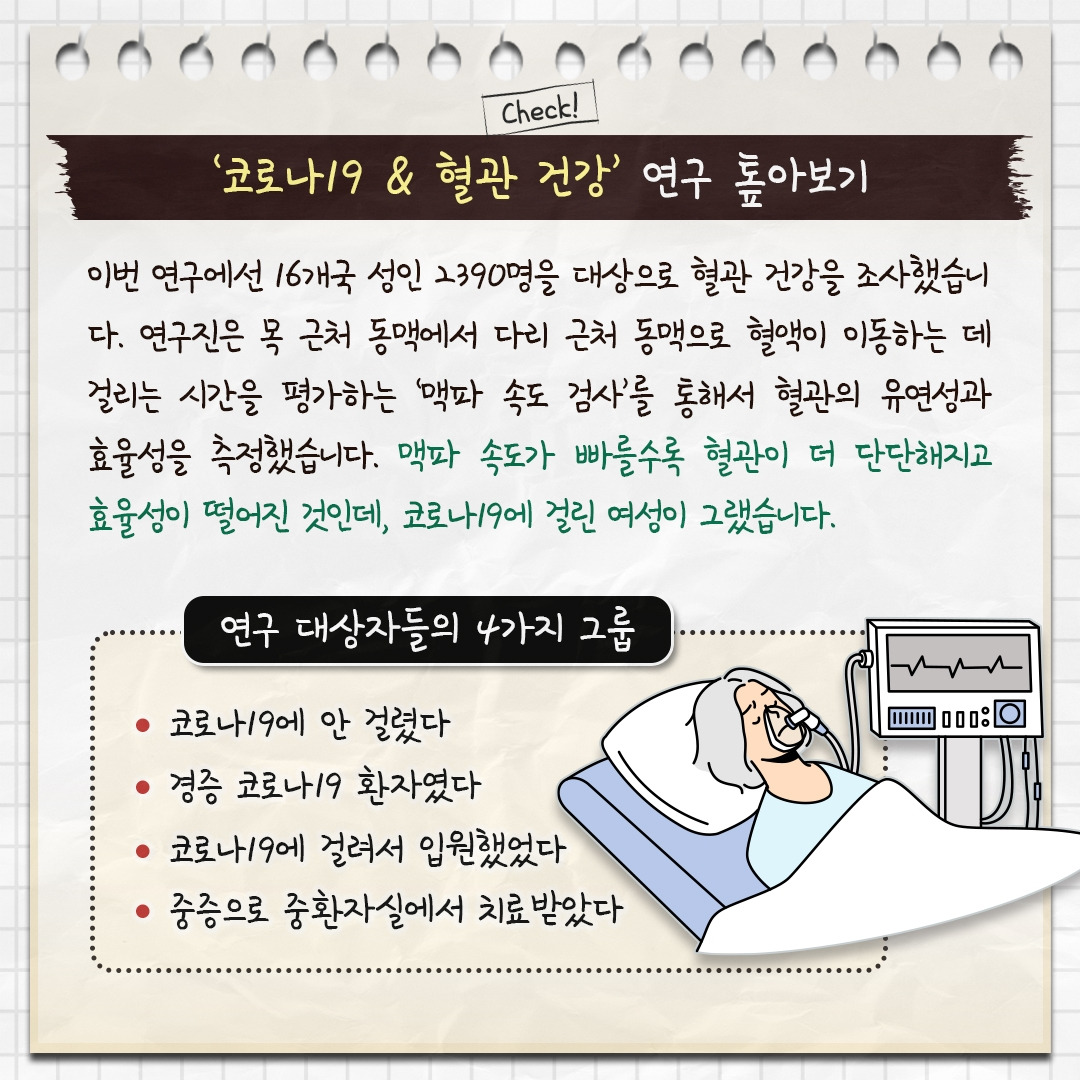 코로나19와 여성혈관노화_03.jpg