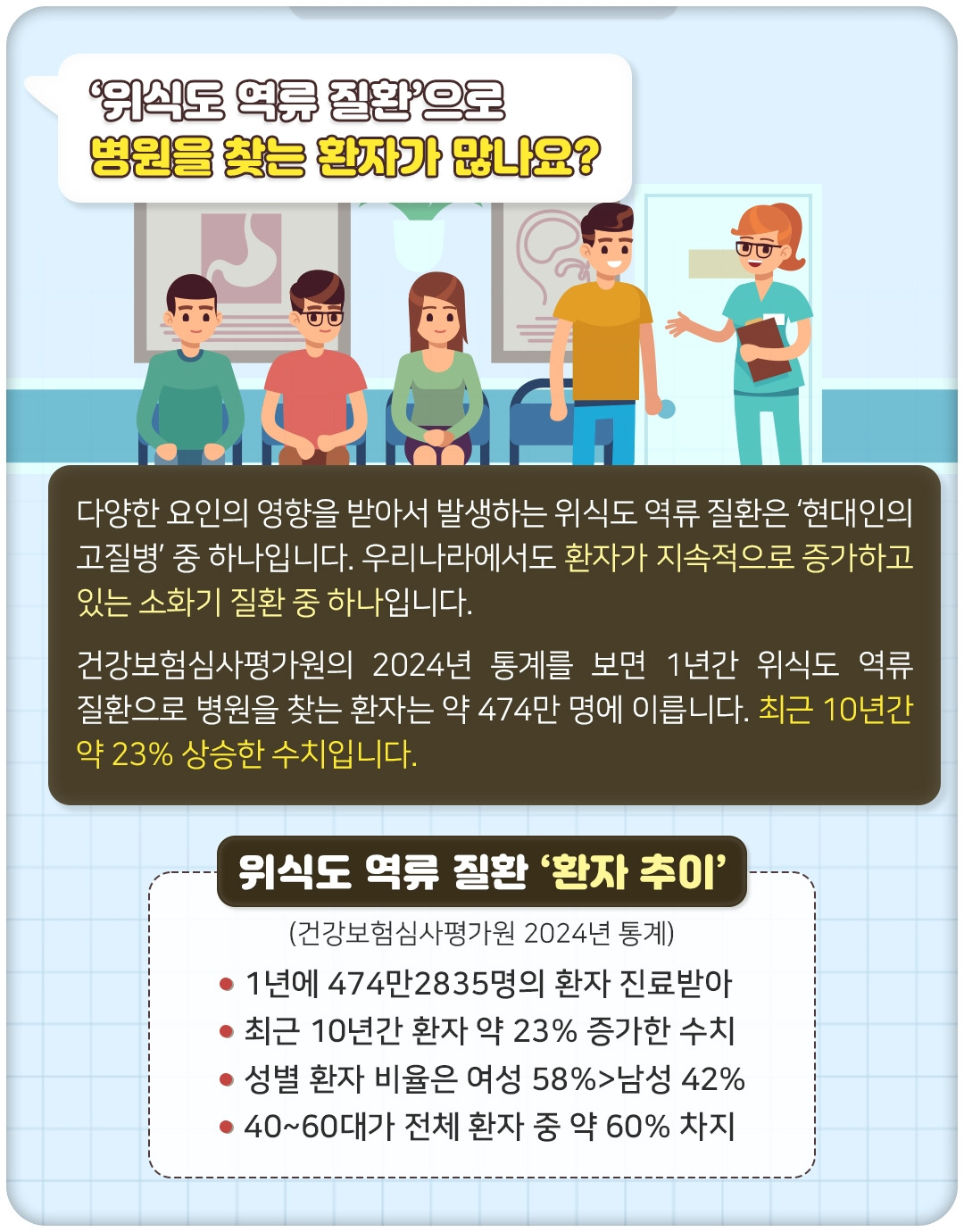 위식도역류_03.jpg