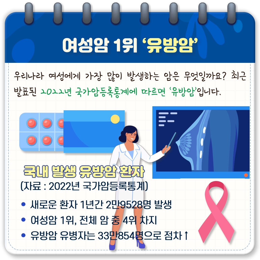 전이성 유방암_02.jpg