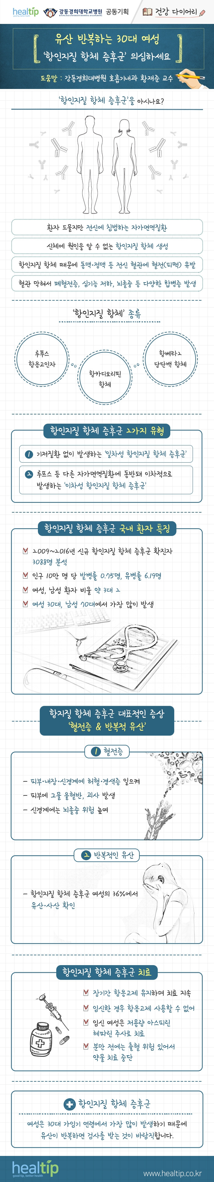 강동경희대병원370-반복 유산 항인지질항체 증후군(건강 다이어리)-힐팁.jpg