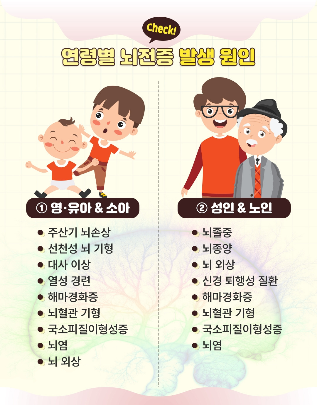 소아뇌전증_04.jpg