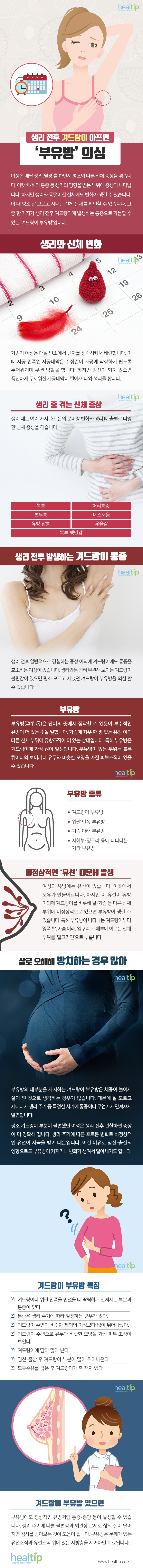 생리 전후 겨드랑이 아프면 ‘부유방’ 의심_힐팁_190305.jpg