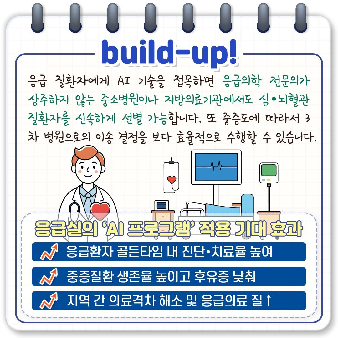 응급환자 인공지능_06.jpg