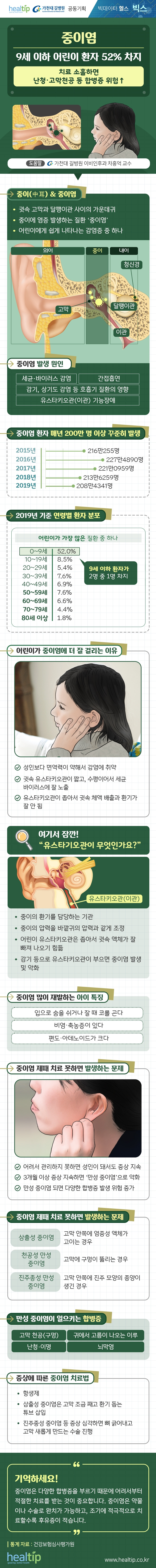 중이염_힐팁_210313.jpg