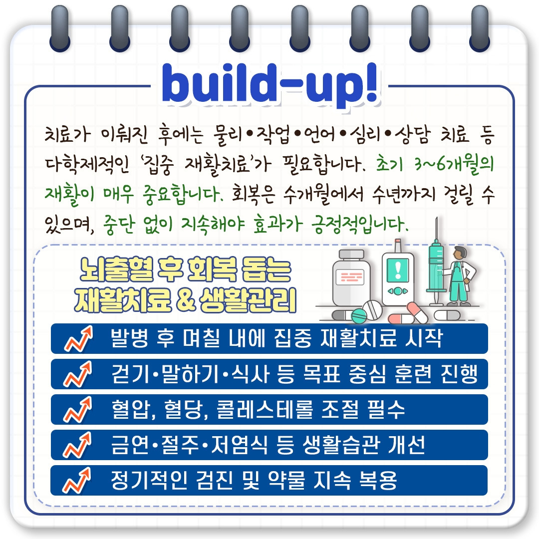 뇌출혈 골든타임_06.jpg