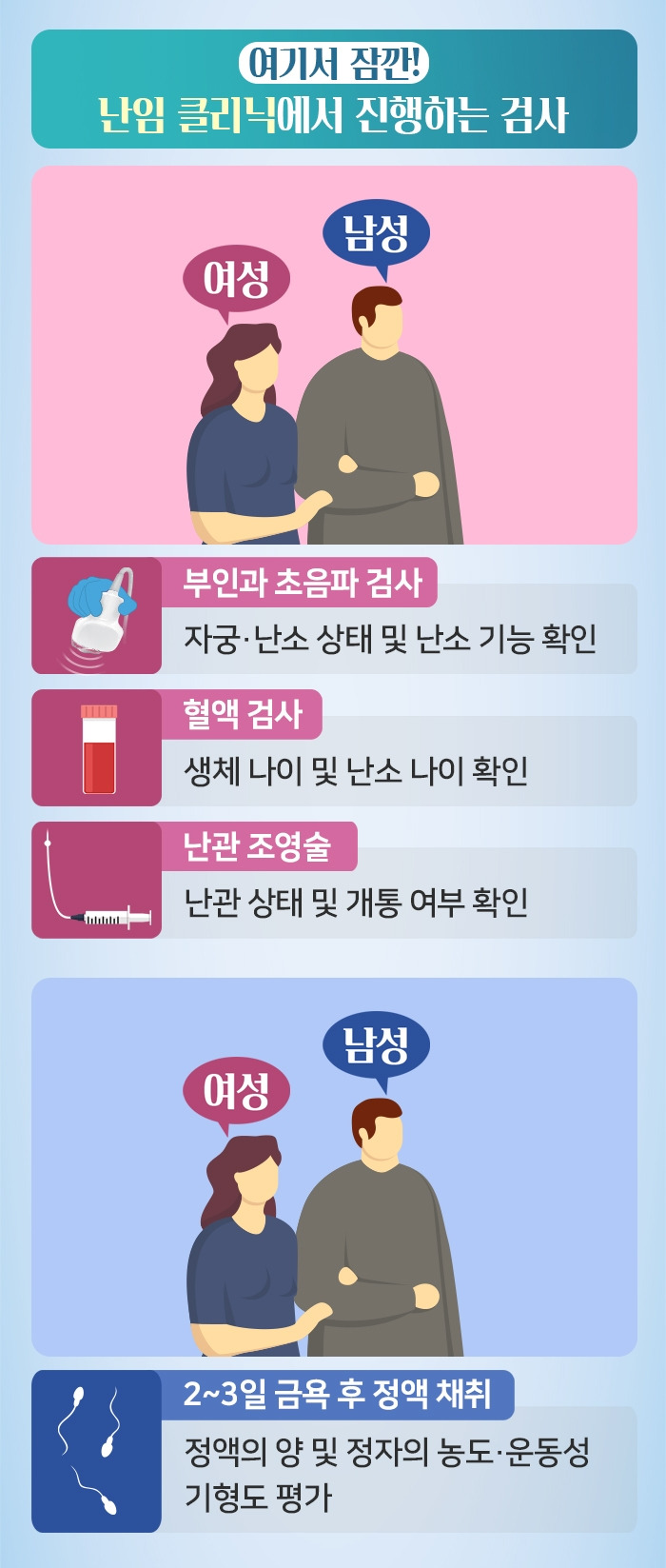 여성 난임_4.jpg