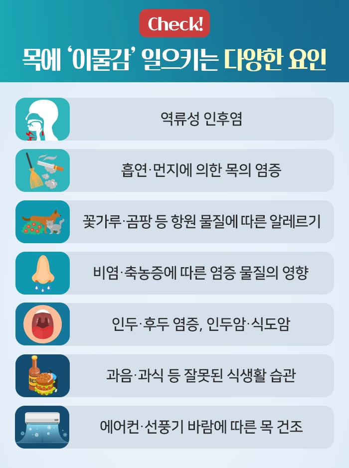 5_인후염.jpg