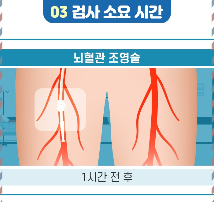 뇌혈관조영술_10.jpg