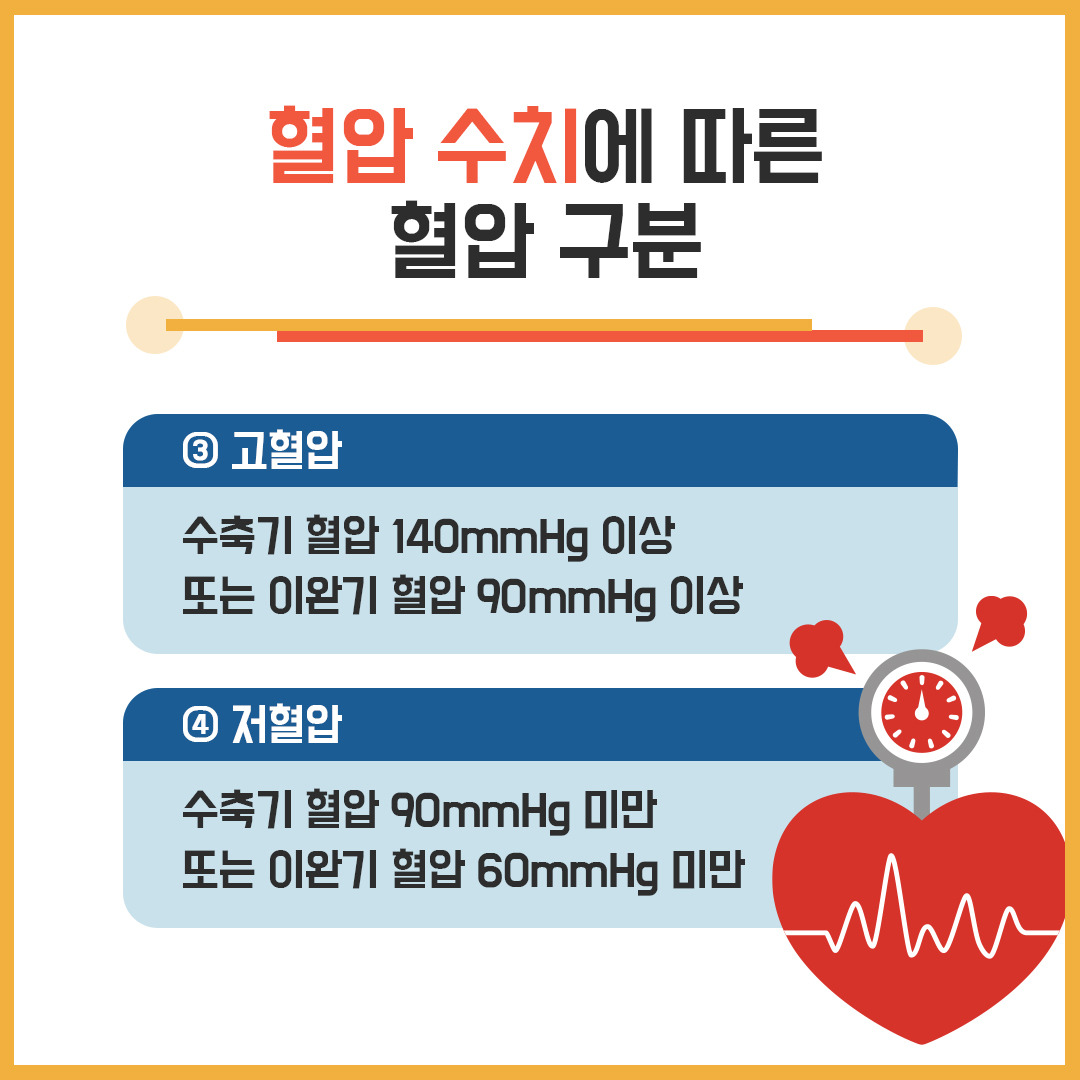 고혈압심장질환4.jpg