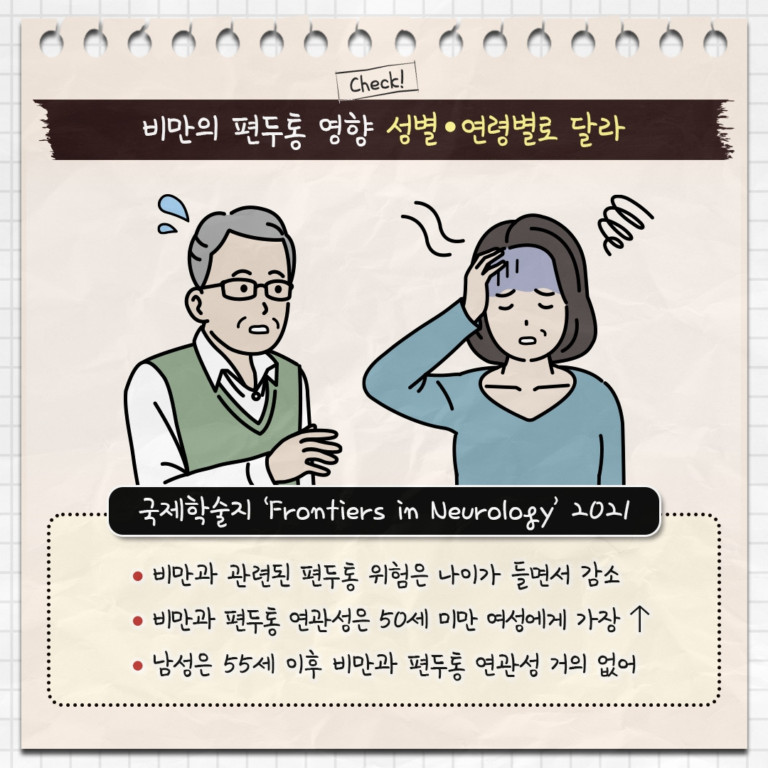 체중과 편두통_04.jpg